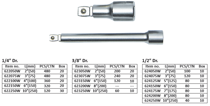 622--w-623--w-624--w-detail