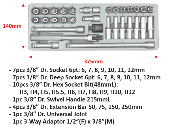 3531-detail