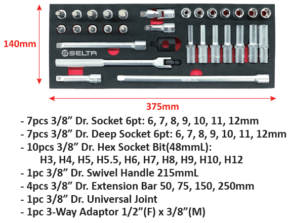 3531-e-detail